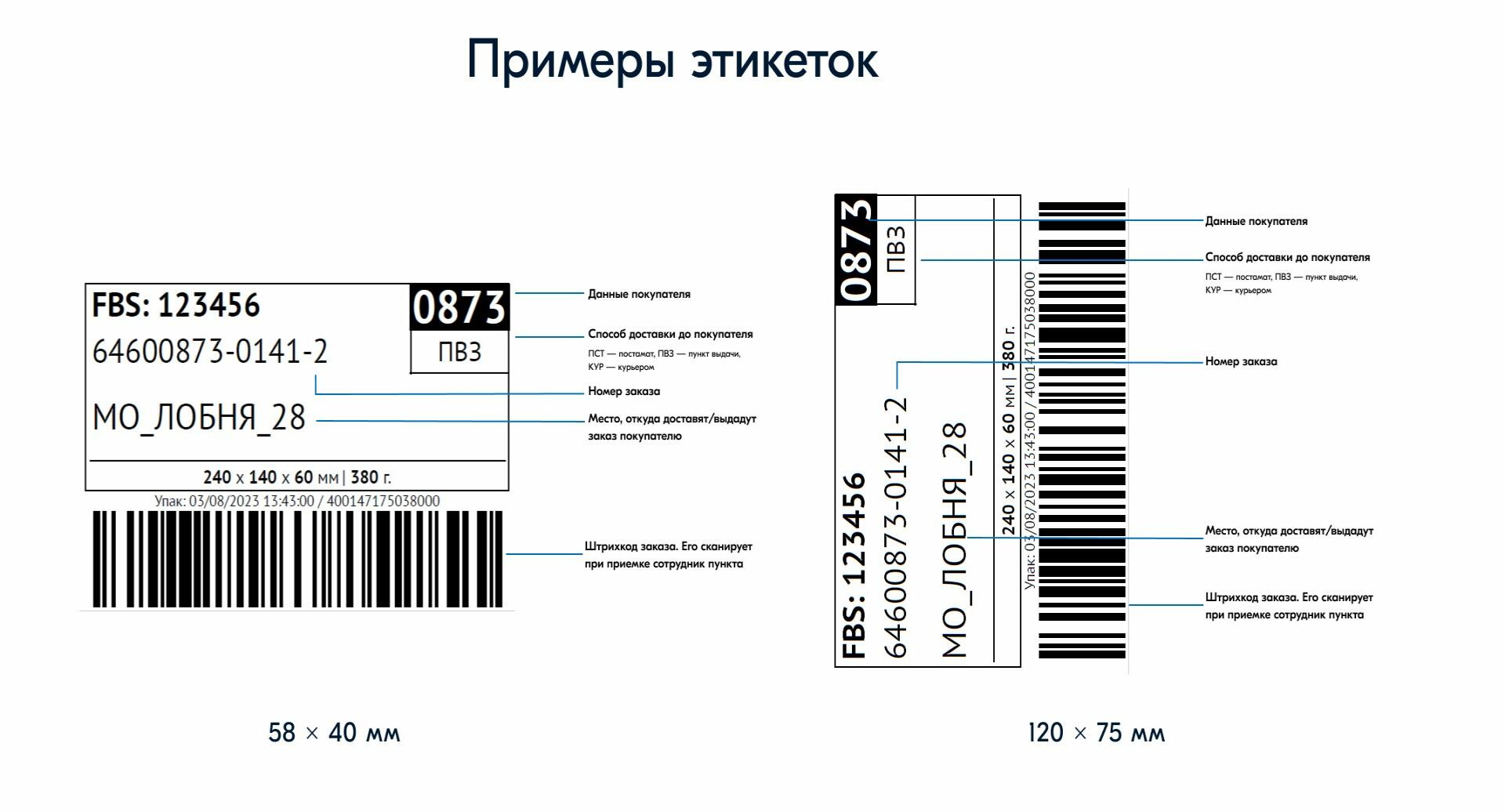 WBARCODE: Стикер отправления FBS Ozon