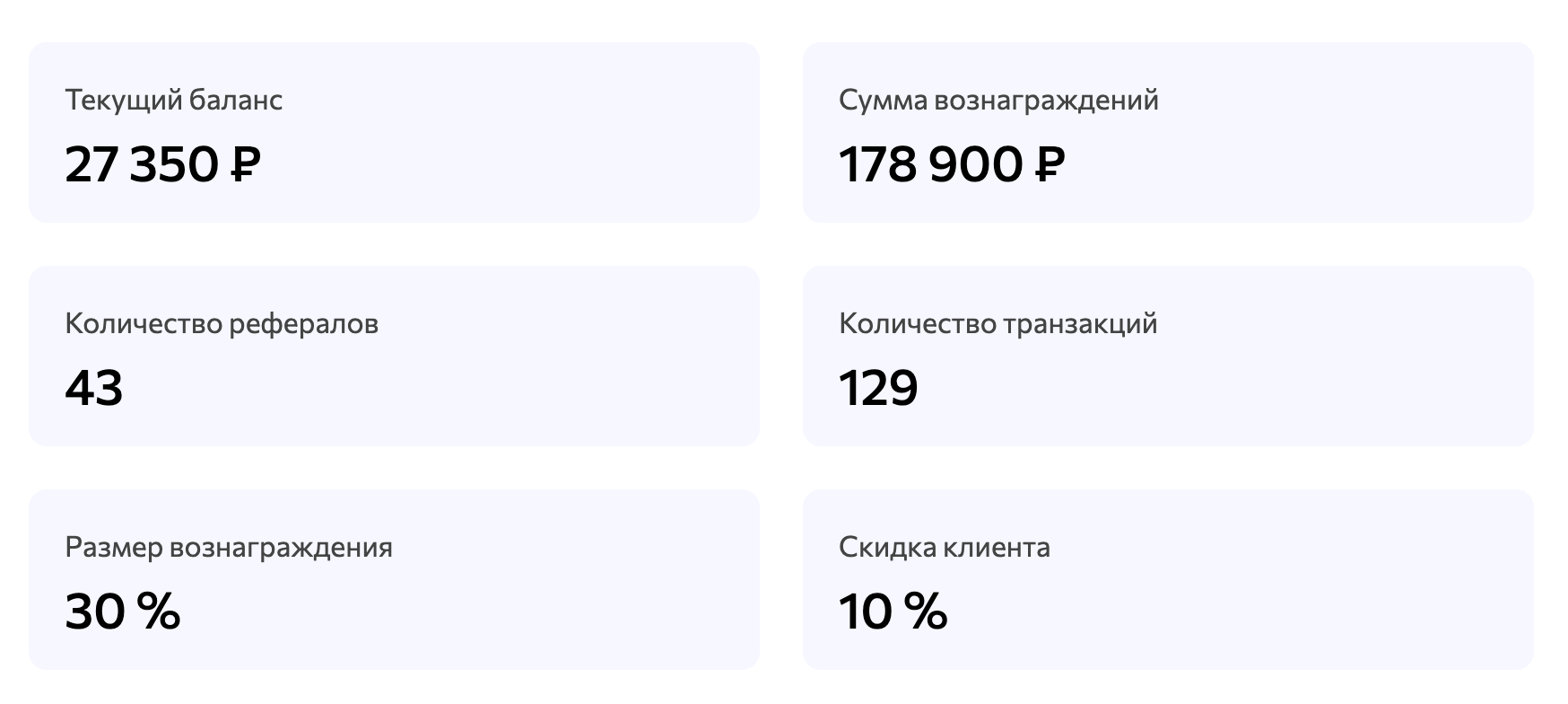 Прогресс партнера в сервисе WBARCODE.ru