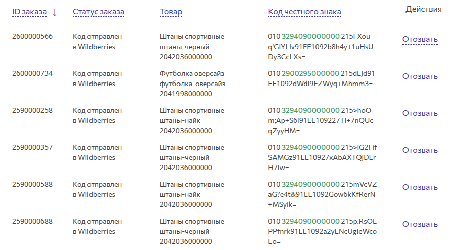 Список заказов требующих код честного знака