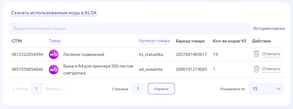 Список прикрепленных кодов